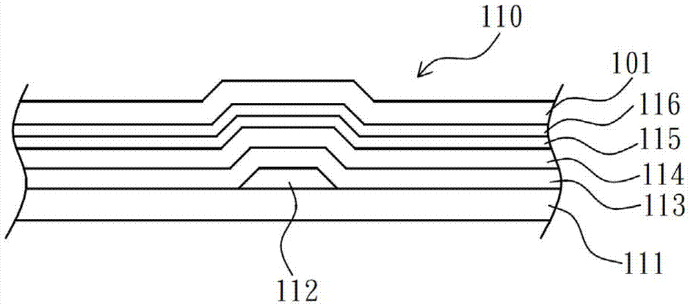 Manufacturing methods of thin film transistor matrix substrate and display panel