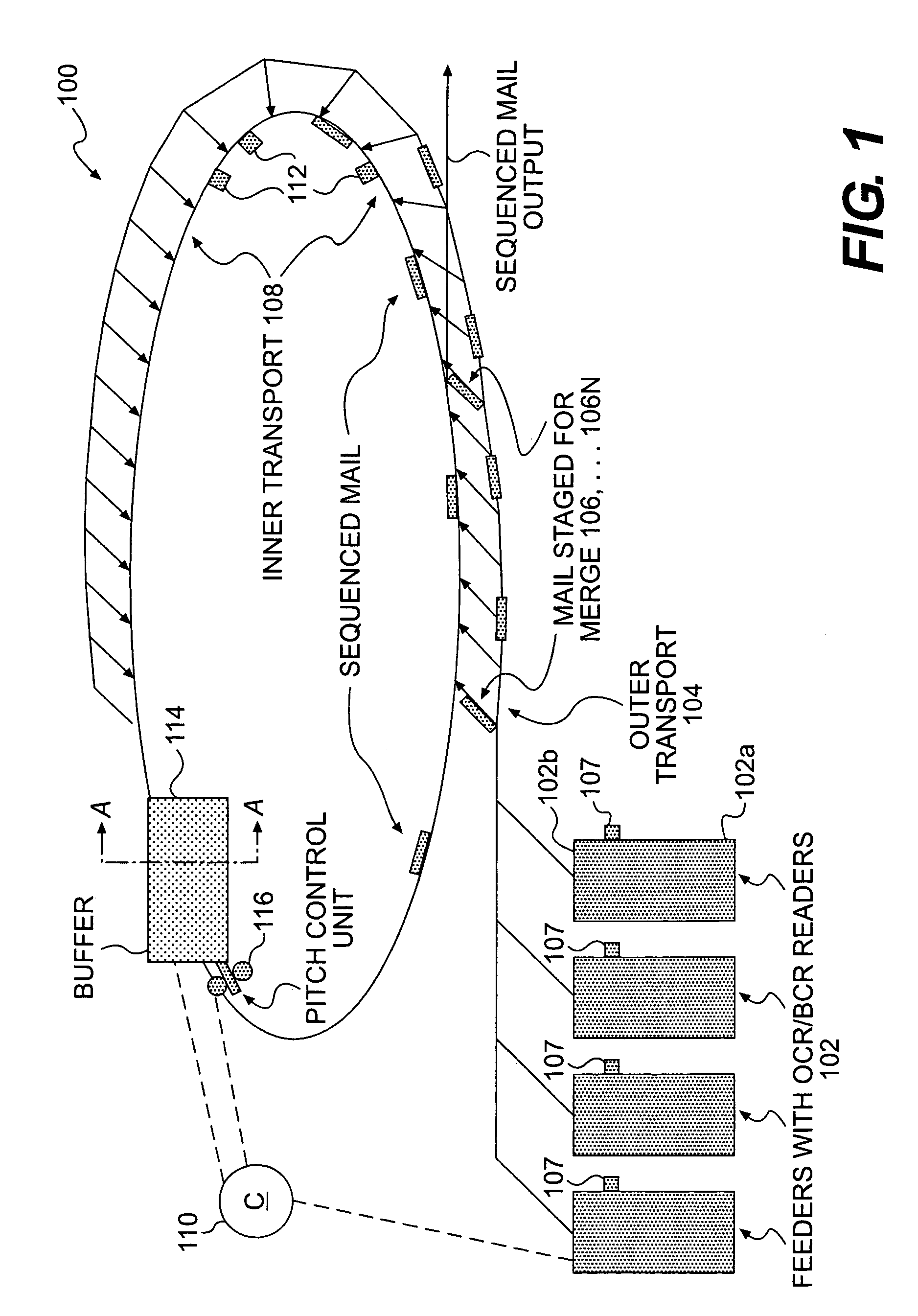 Single pass sequencer and method of use
