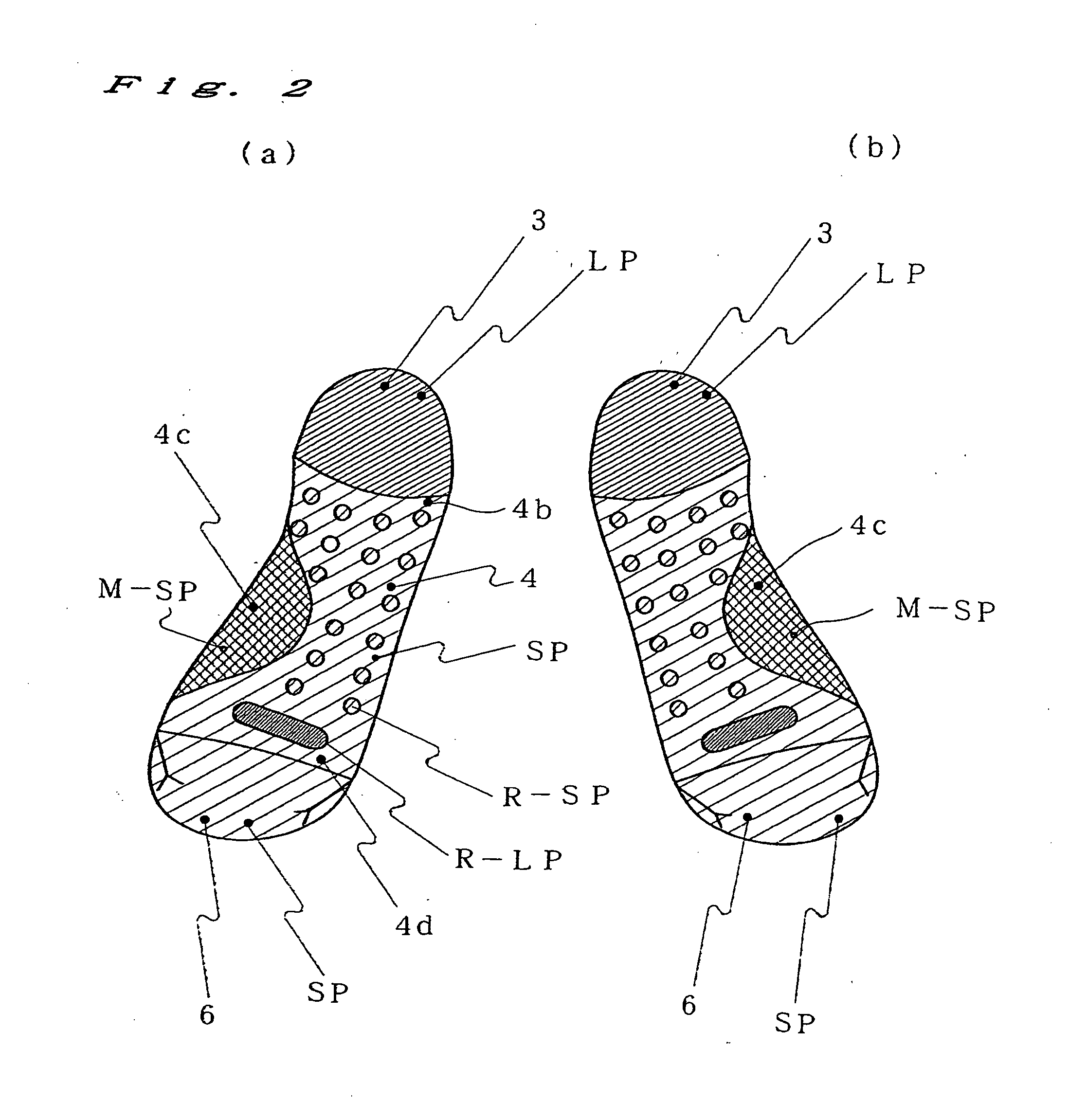 Socks of Multi-Stage Pile Structure