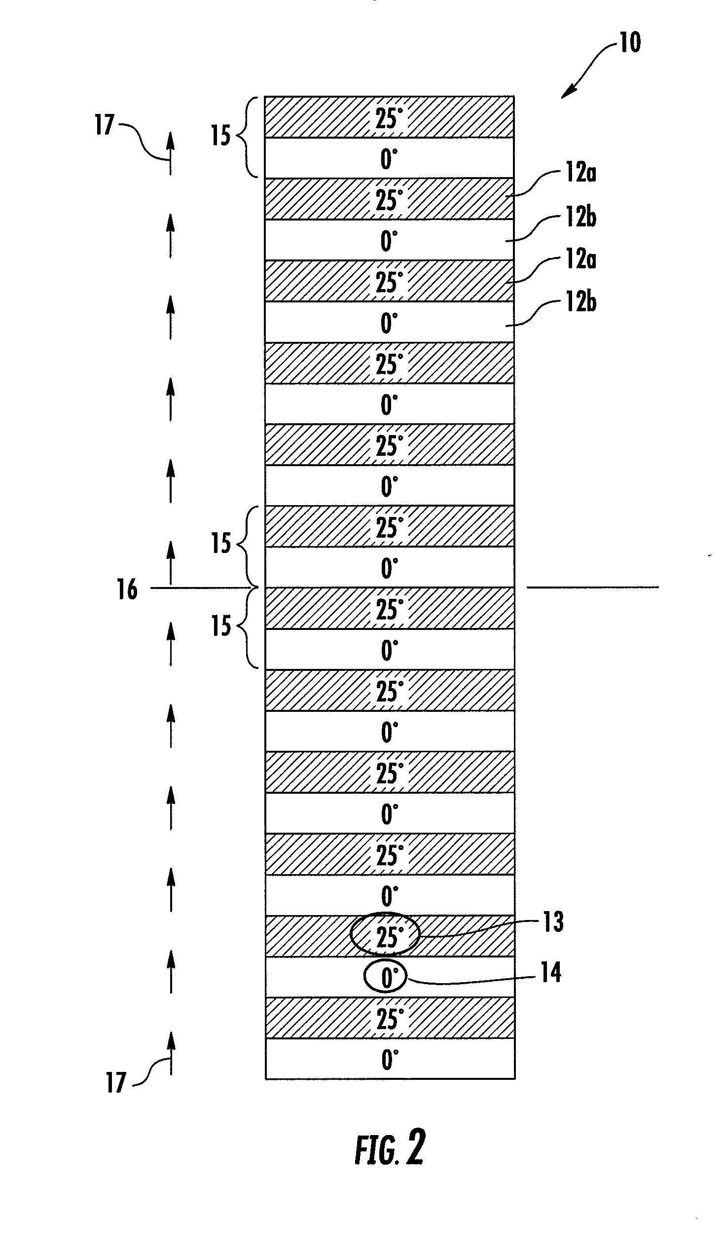 Composite laminated structures and methods for manufacturing and using the same