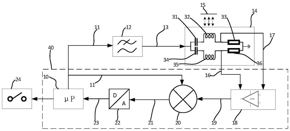 Anti-interference inductance type proximity switch measuring 