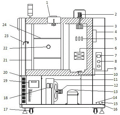 A salt spray test device capable of constant temperature and humidity