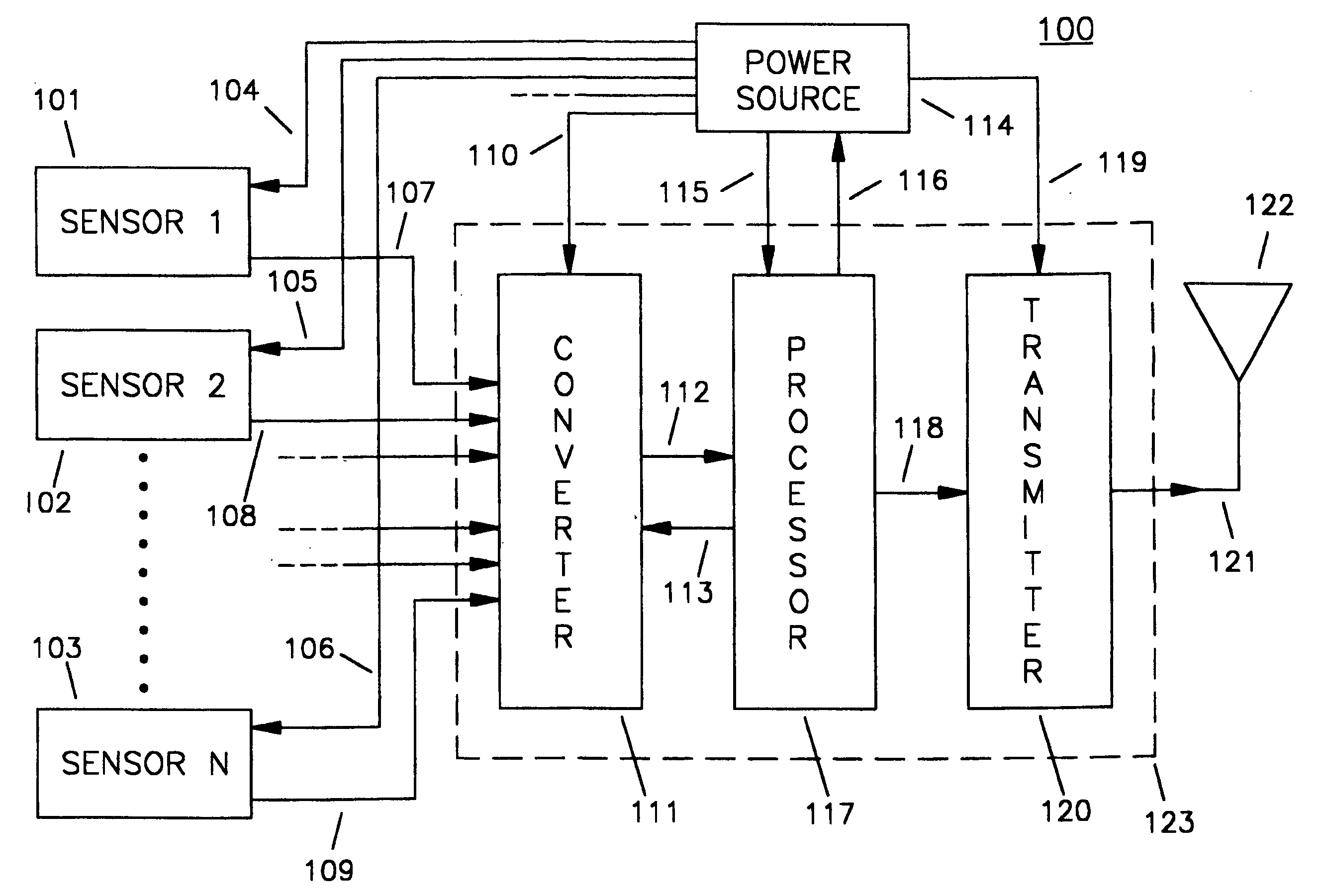 Wireless instrument for the remote monitoring of biological parameters and methods thereof