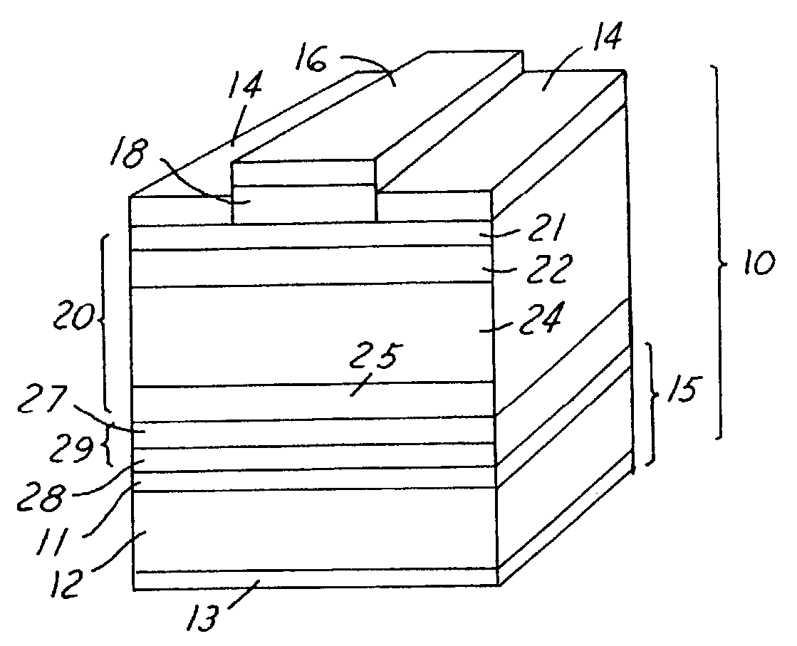Wide-bandgap, lattice-mismatched window layer for a solar conversion device