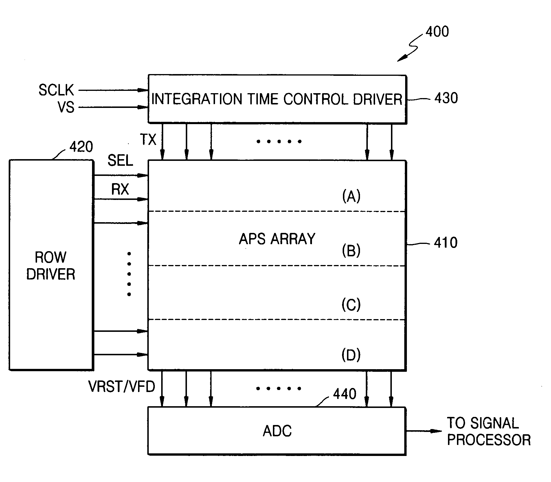 Solid-state image-sensing device that compensates for brightness at edges of a display area and a driving method thereof