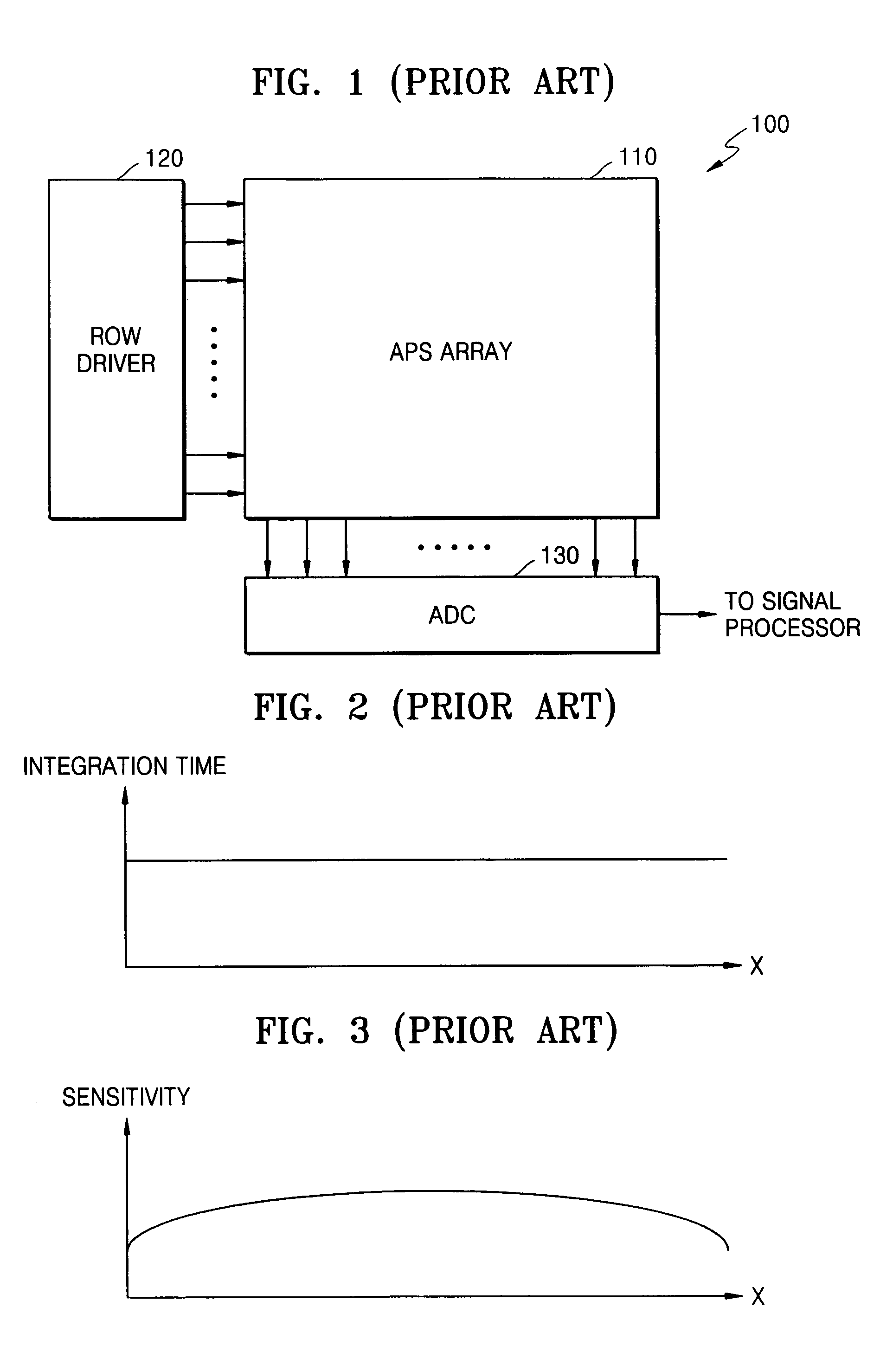 Solid-state image-sensing device that compensates for brightness at edges of a display area and a driving method thereof