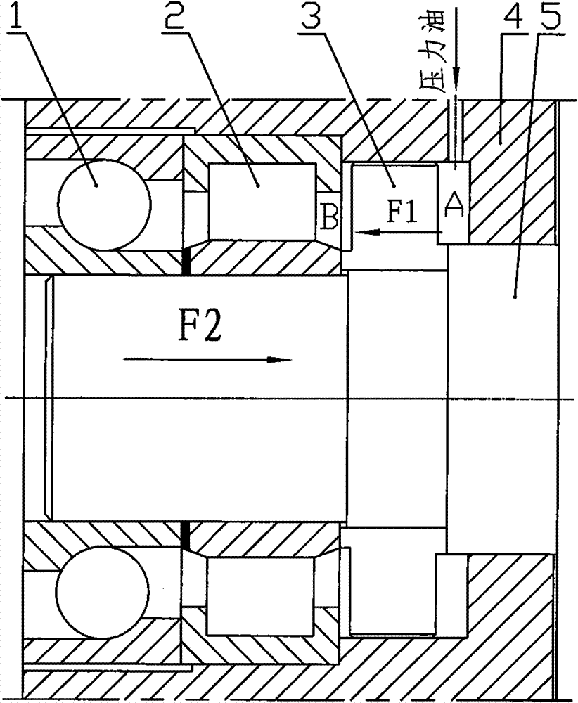 Annular balancing piston