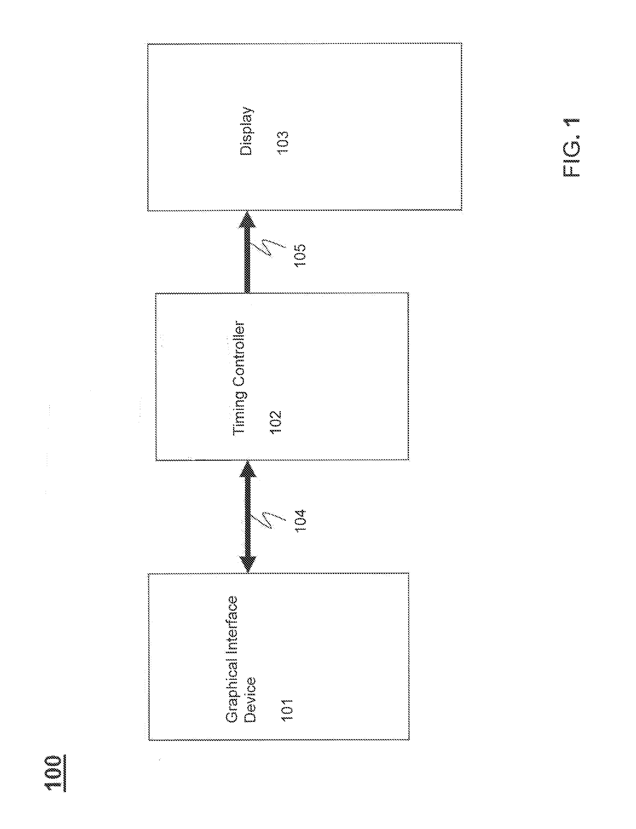 Method and System for Display Output Stutter