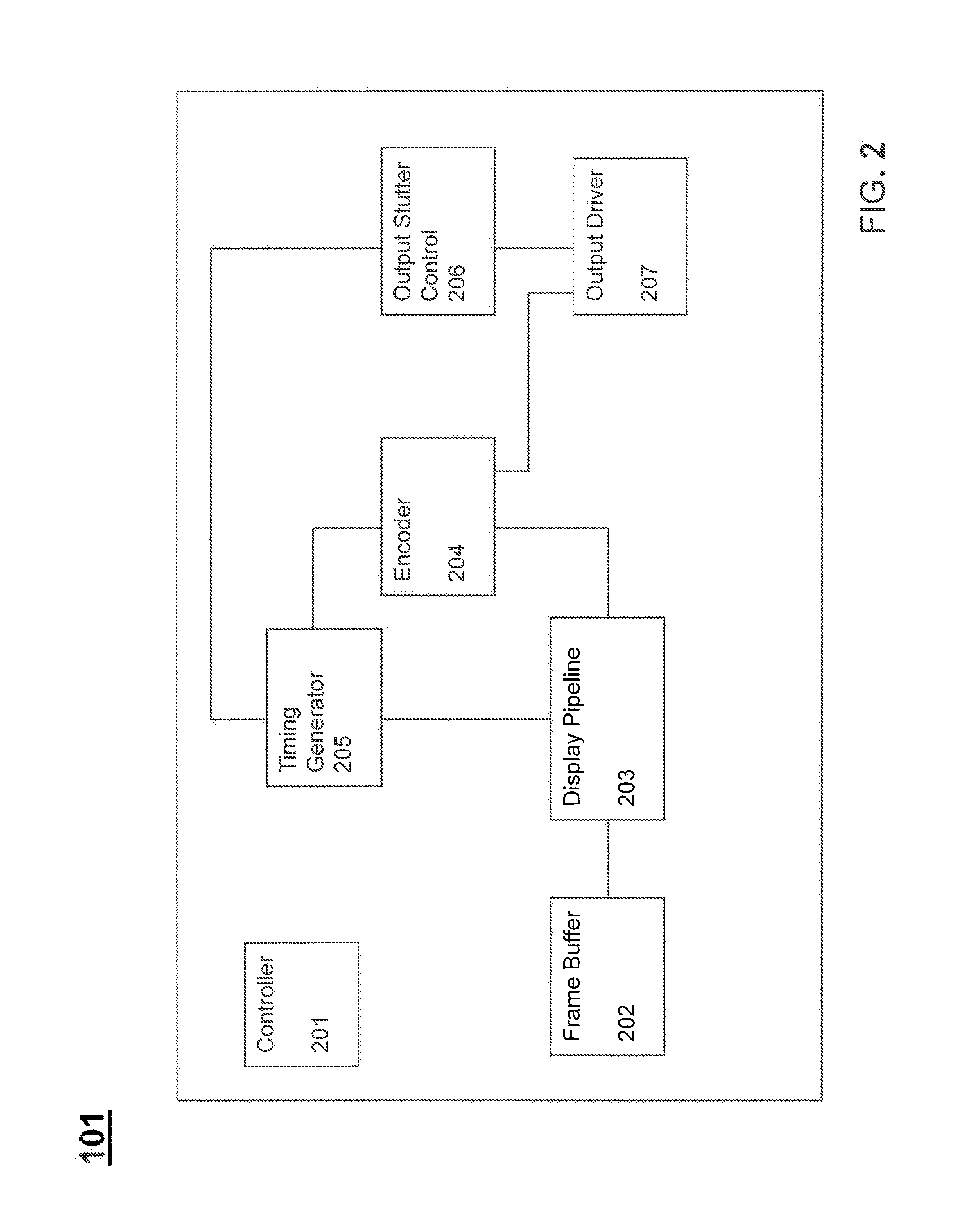Method and System for Display Output Stutter