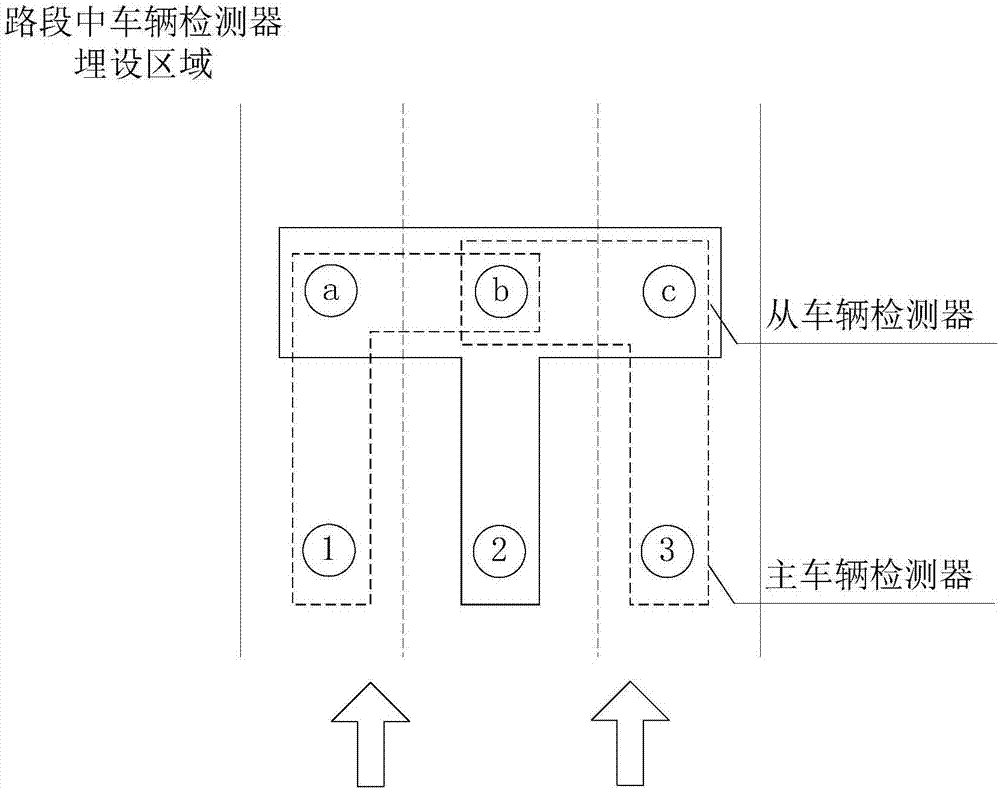 Data transmission method, device and system