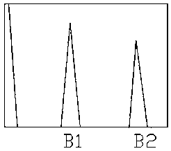 Method for judging structural segregated band flaws in flat metal plate by using single-crystal straight probe