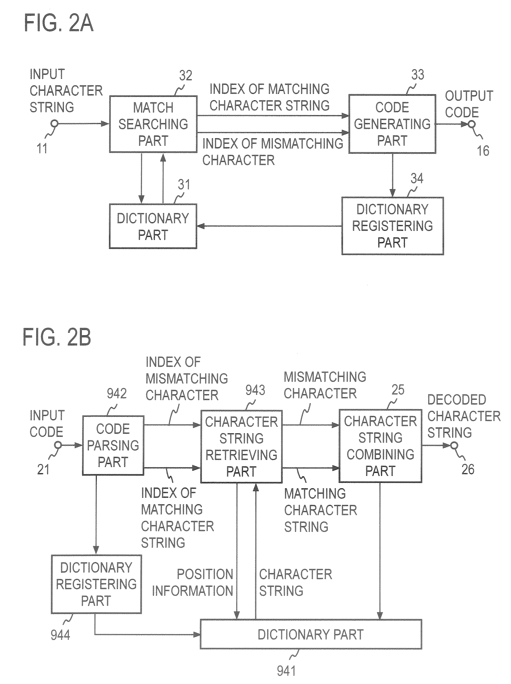 Information Compression/Encoding Device, Its Decoding Device, Method Thereof, Program Thereof, and Recording Medium Containing the Program
