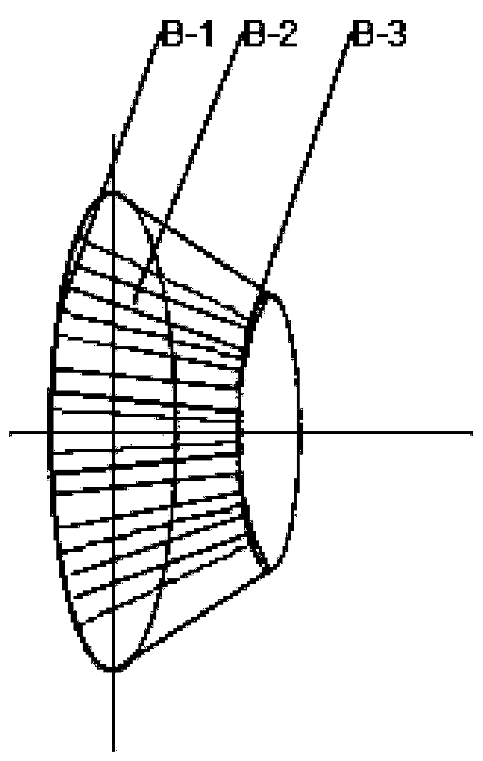 A device for adjusting basic state parameters of working fluid