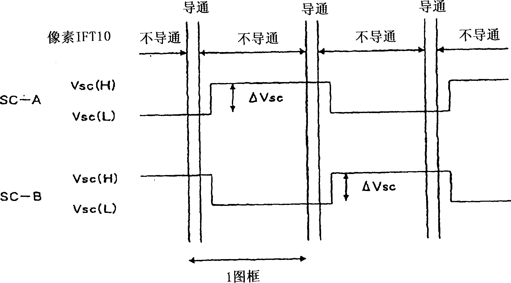 Display device