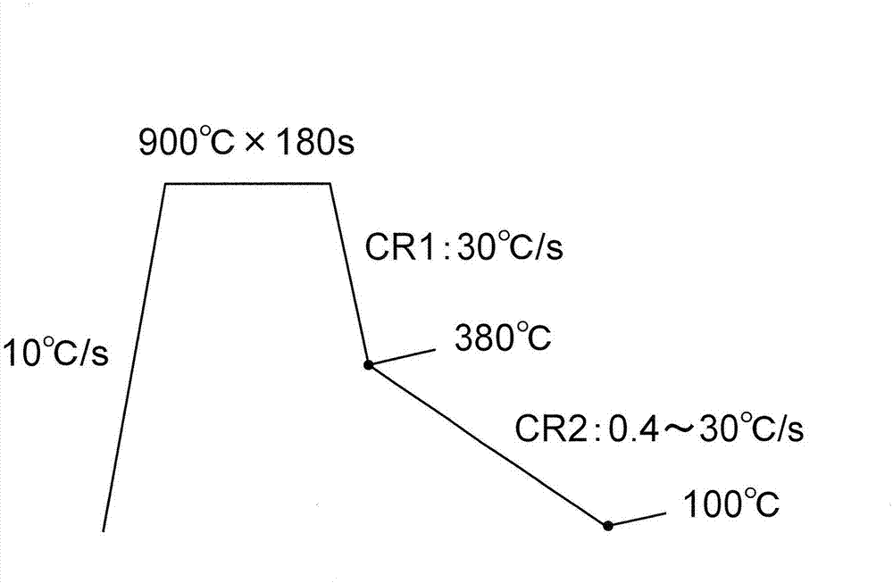 Steel Sheet For Hot Pressing And Method For Producing Same