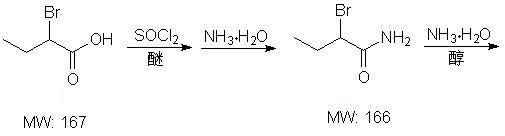 Method for synthesizing intermediate L-2-aminobutyrylamide hydrochloride of chiral drug levetiracetam