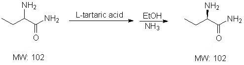 Method for synthesizing intermediate L-2-aminobutyrylamide hydrochloride of chiral drug levetiracetam