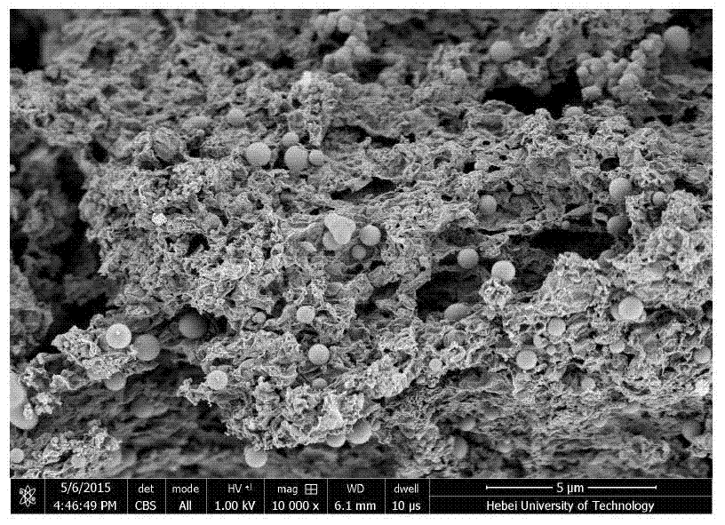 A load cu/cu  <sub>2</sub> oReduced graphene oxide/amorphous carbon composite material of photocatalyst and its preparation method and application