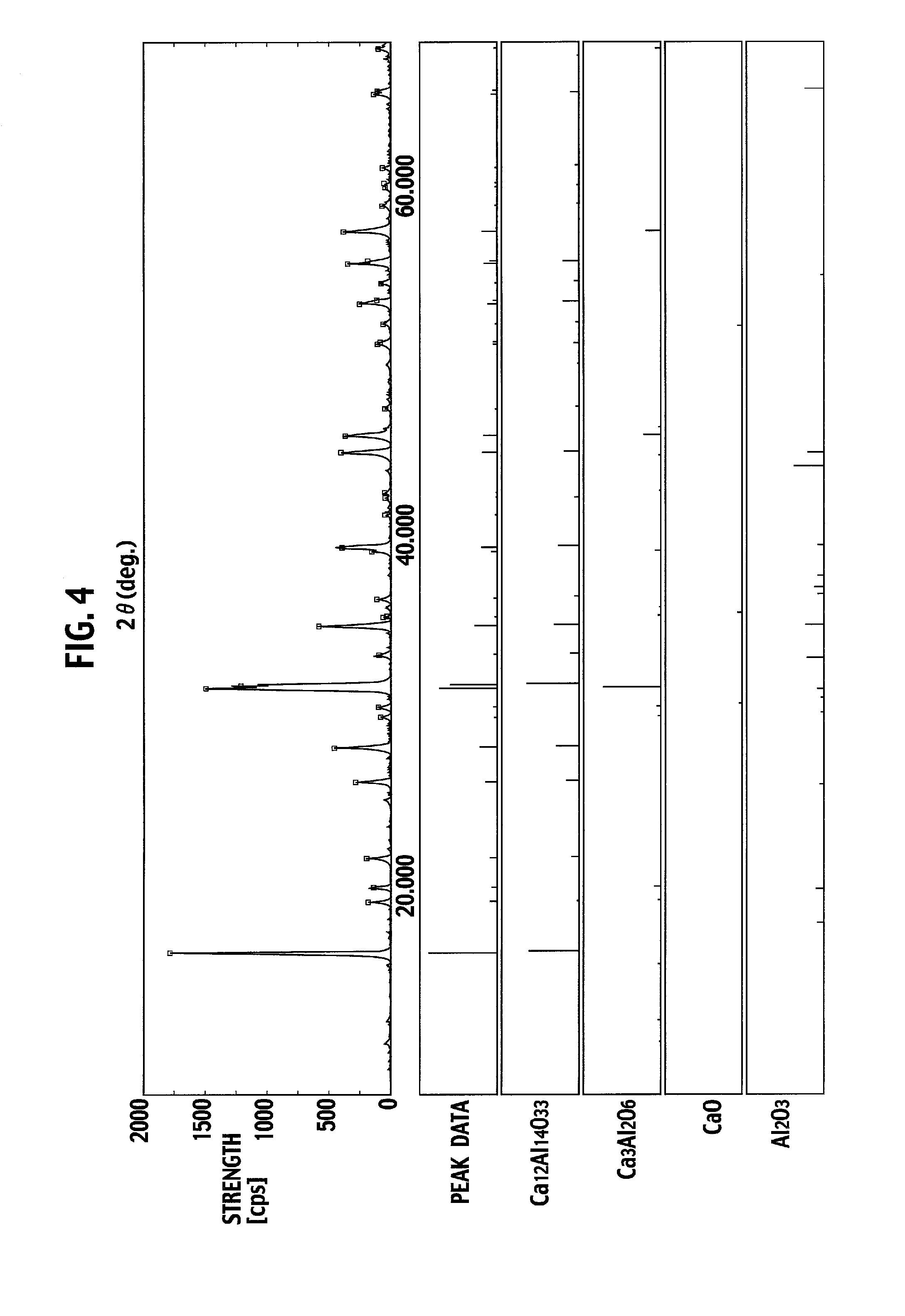 Bonding agent, aluminum nitride composite body, and manufacturing method of the same