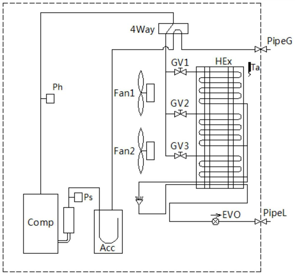 Low-temperature refrigeration continuous operation control method and device, air conditioner and storage medium