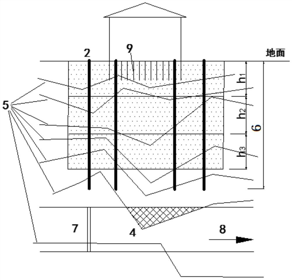 Rapid treatment method for controlling ground surface settlement caused by stratum funnel of large-diameter shield construction