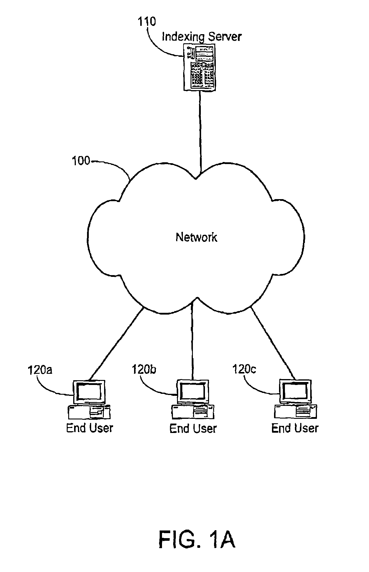 Method, device and software for querying and presenting search results