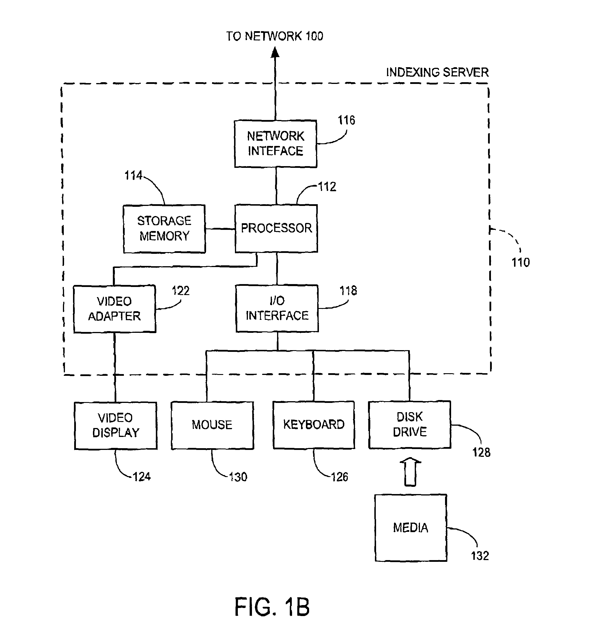 Method, device and software for querying and presenting search results