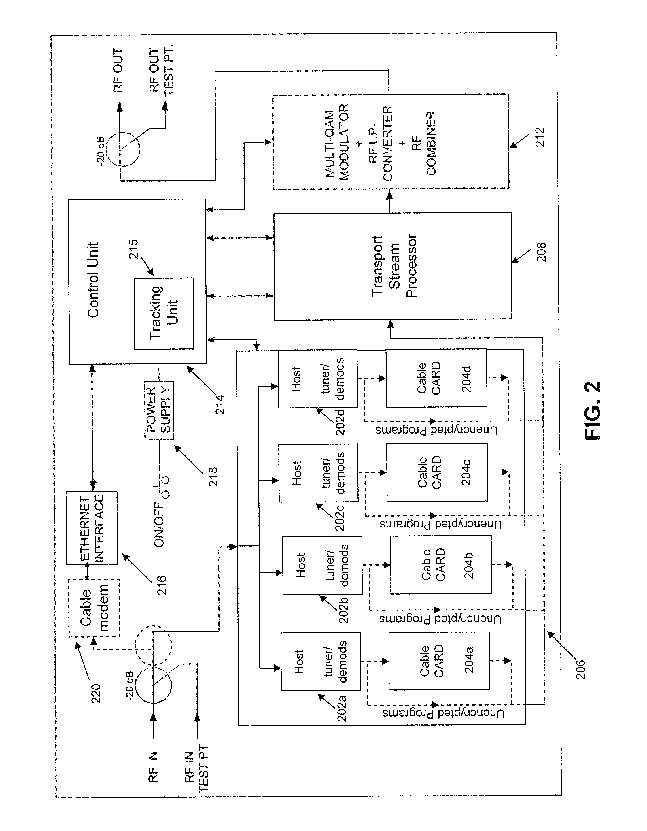 System for converting content from a multiple system operator (MSO) to content suitable for distribution within a multi-dwelling unit