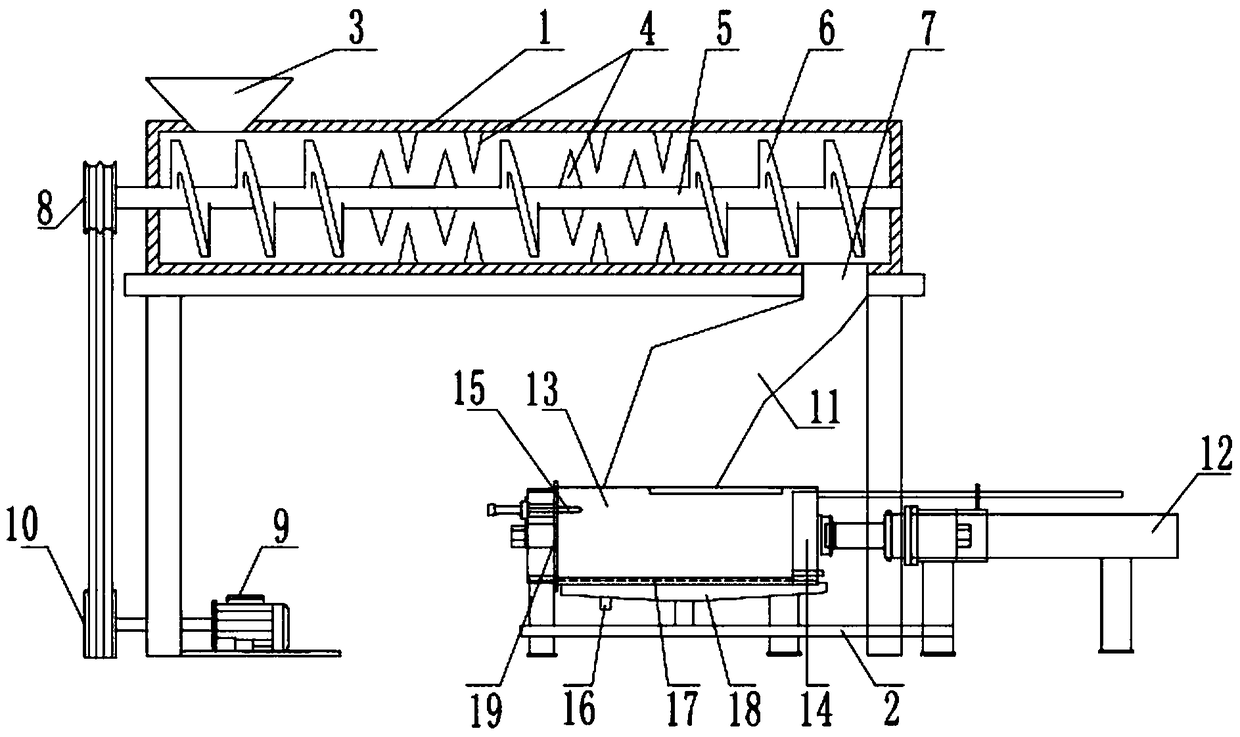 Low-dust type garbage treatment, extrusion and cake formation device