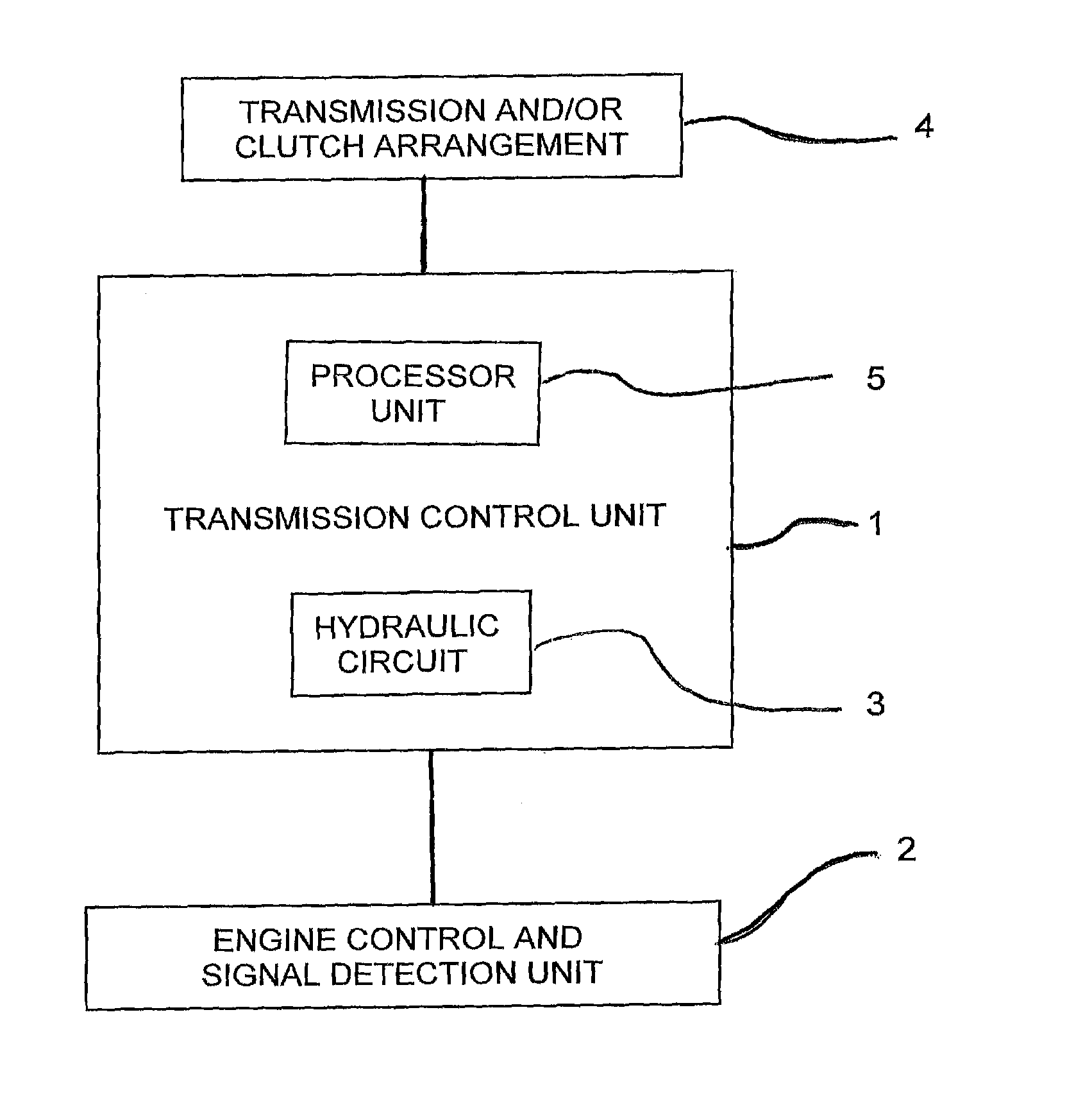 Method and device for triggering a circuit arrangement with electric actuators