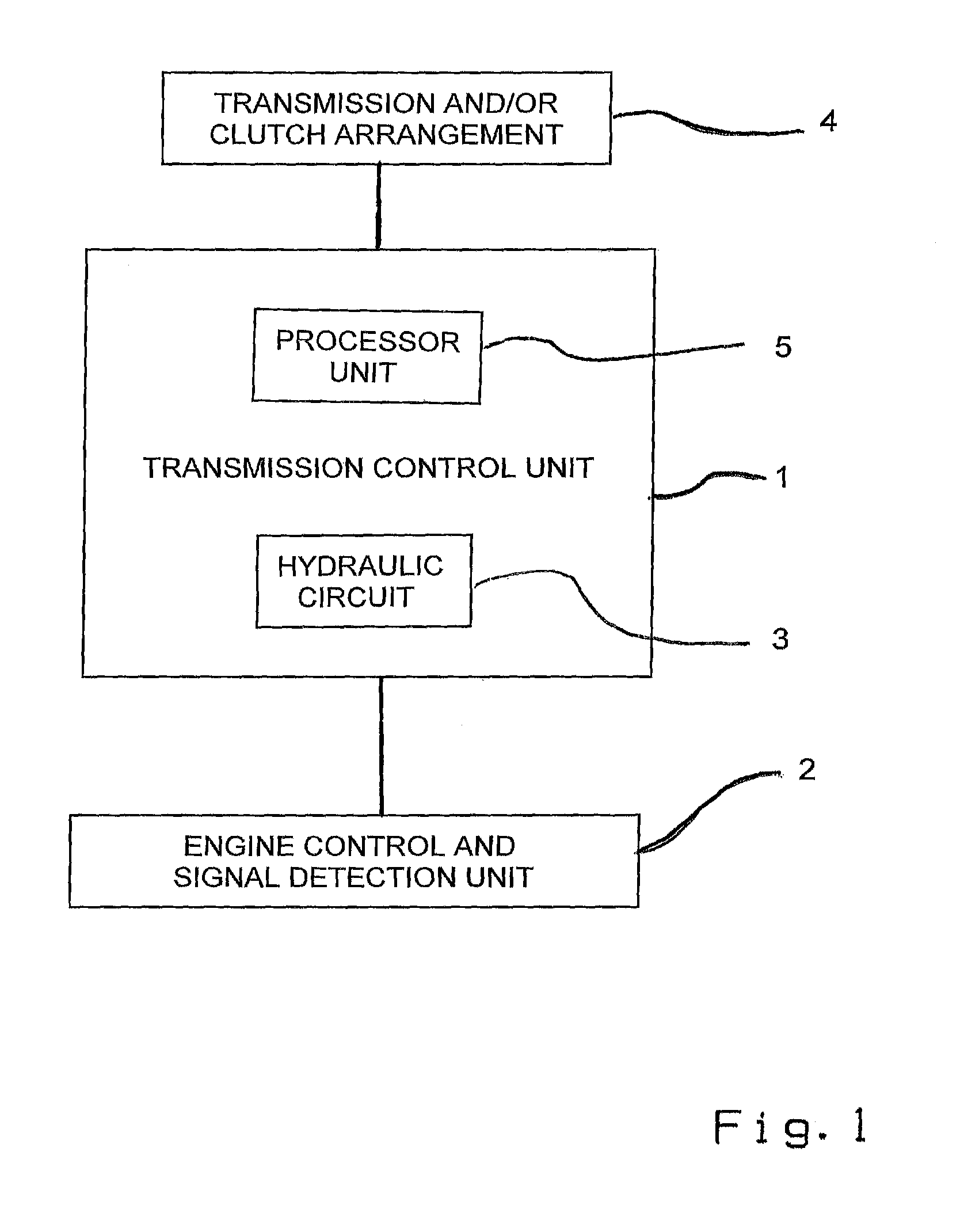 Method and device for triggering a circuit arrangement with electric actuators