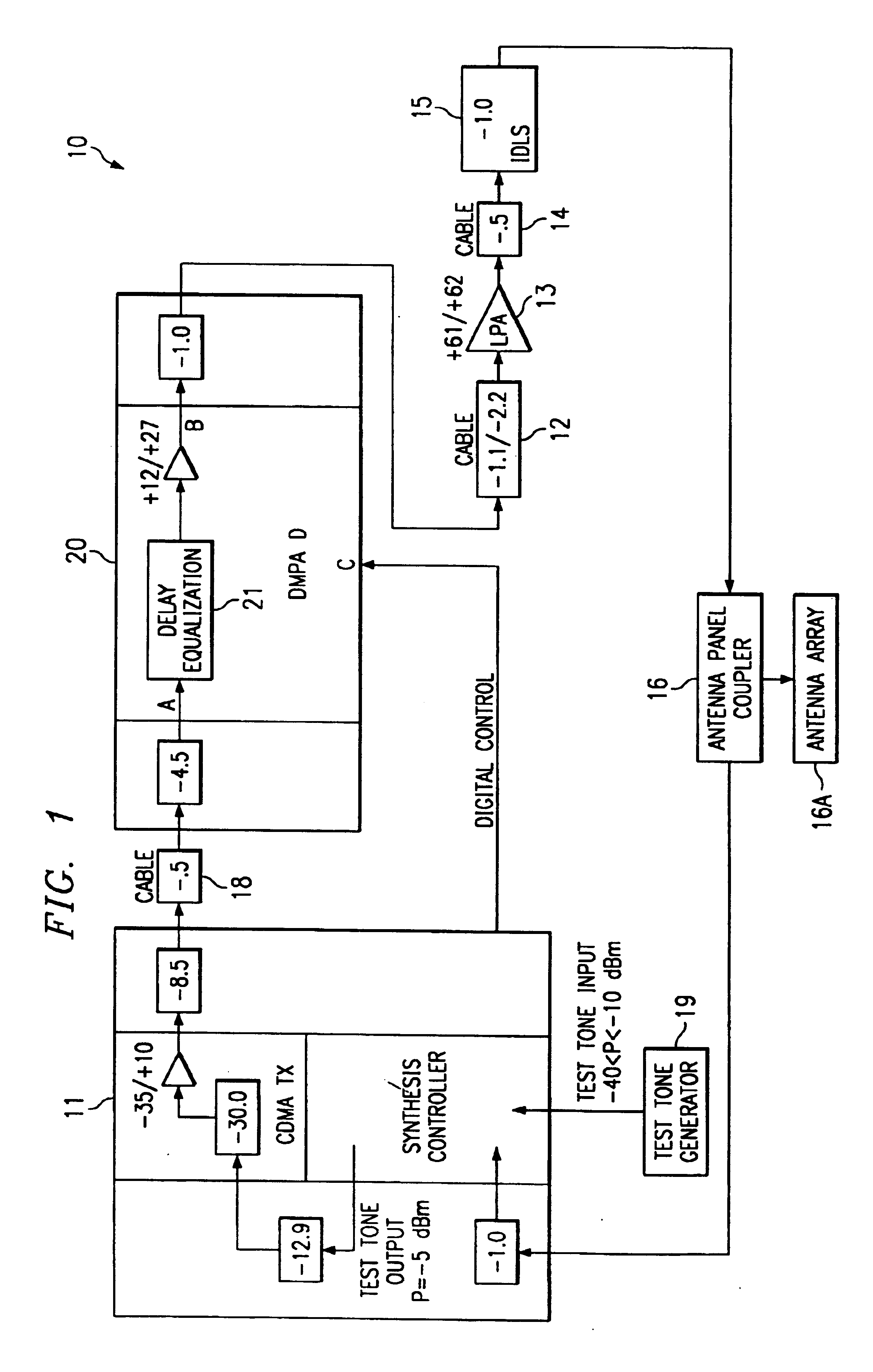 System and method for delay equalization of multiple transmission paths