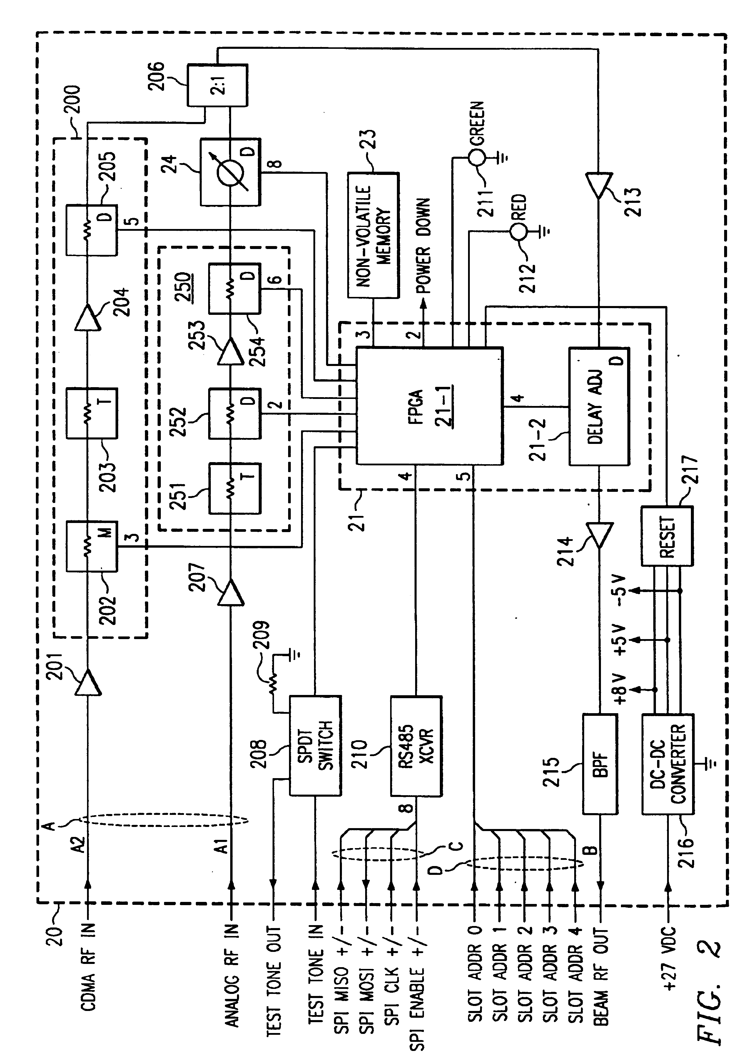 System and method for delay equalization of multiple transmission paths