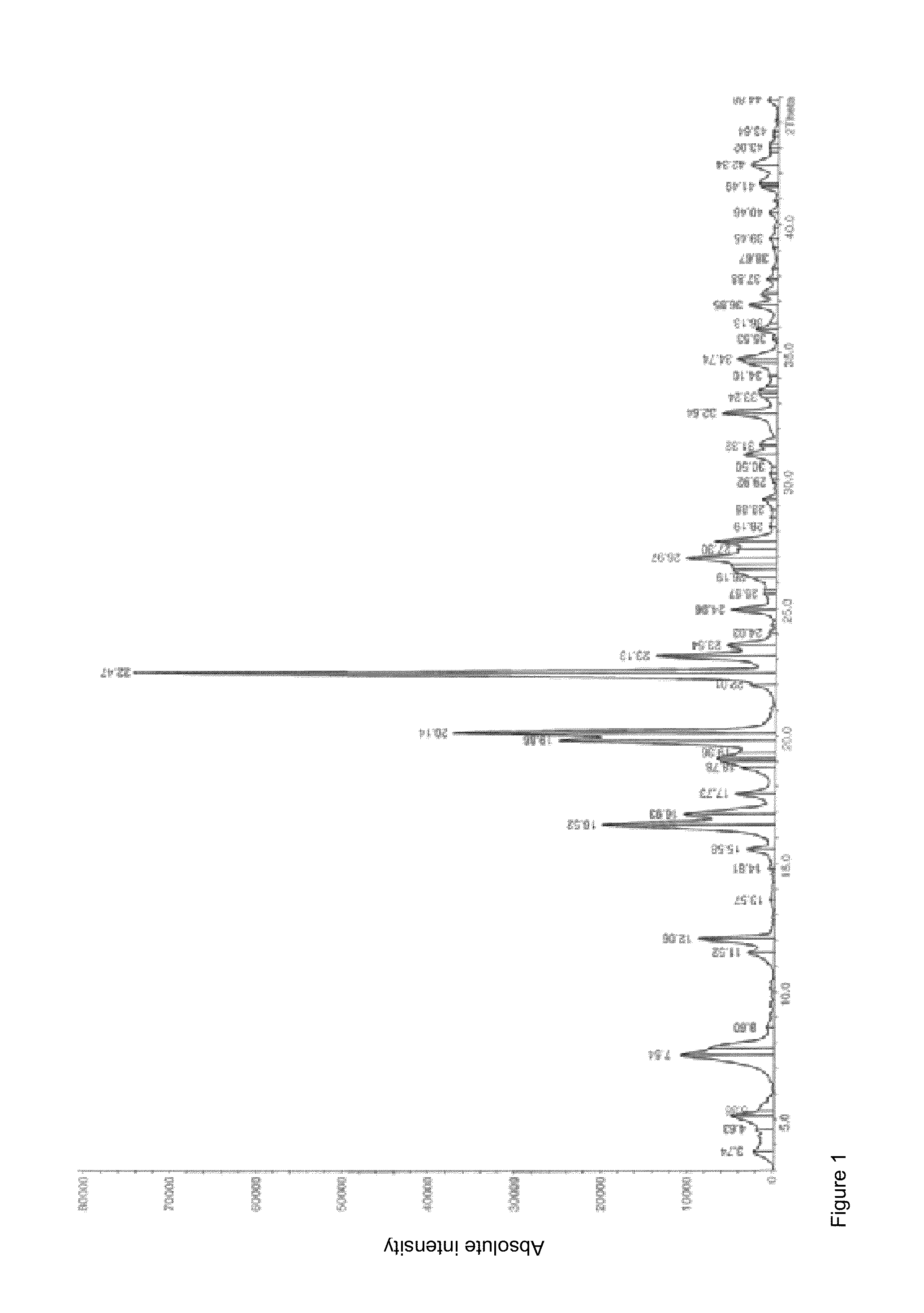 Crystallization of idarubicin hydrochloride