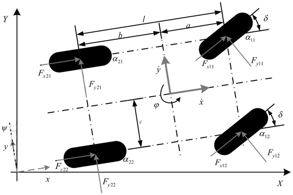 Vehicle state estimation method