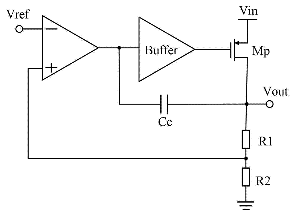 Linear stabilizer with low pressure difference