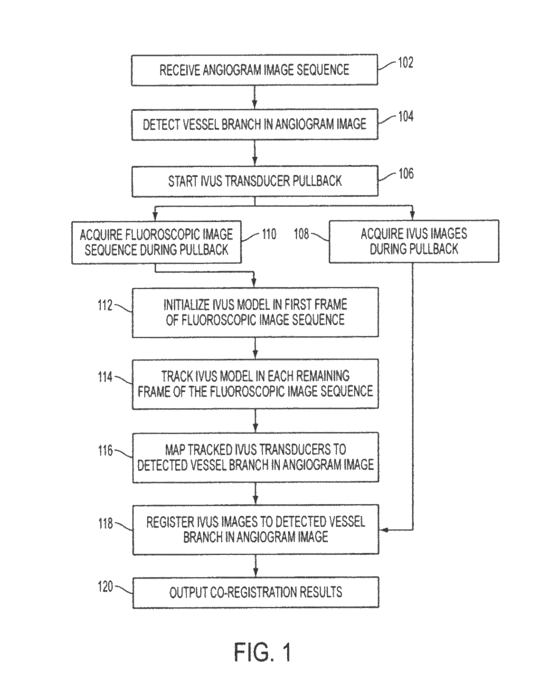 Method and system for image based device tracking for co-registration of angiography and intravascular ultrasound images