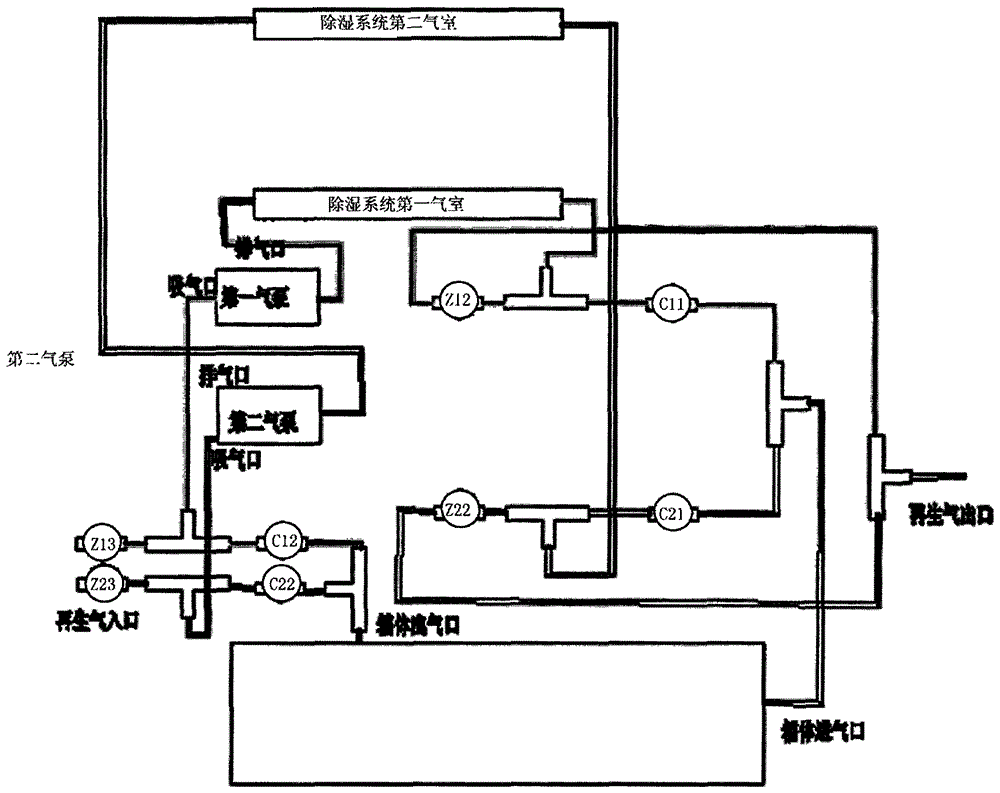 A constant temperature and humidity storage cabinet