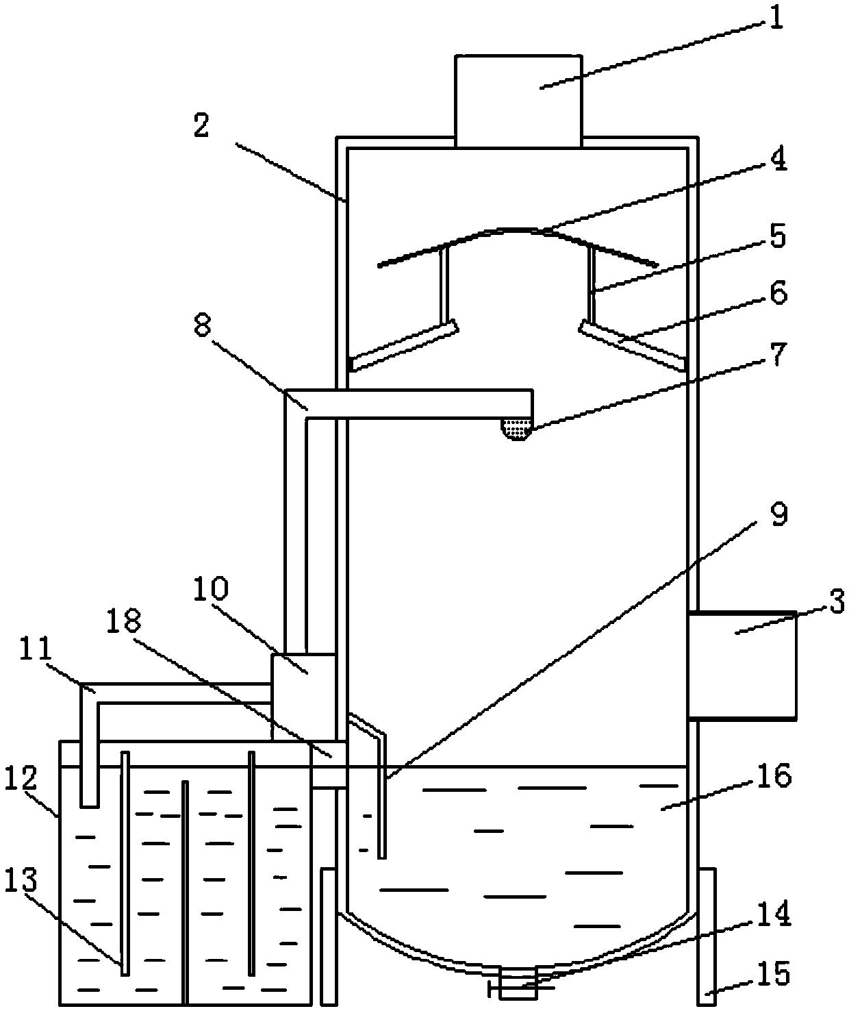 Treating liquid recycling device for tail gas treatment