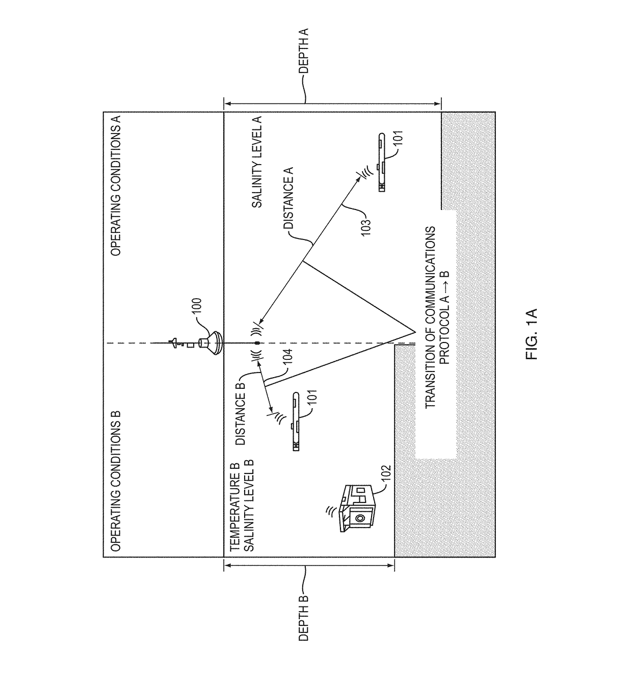 Method and apparatus for wireless communications