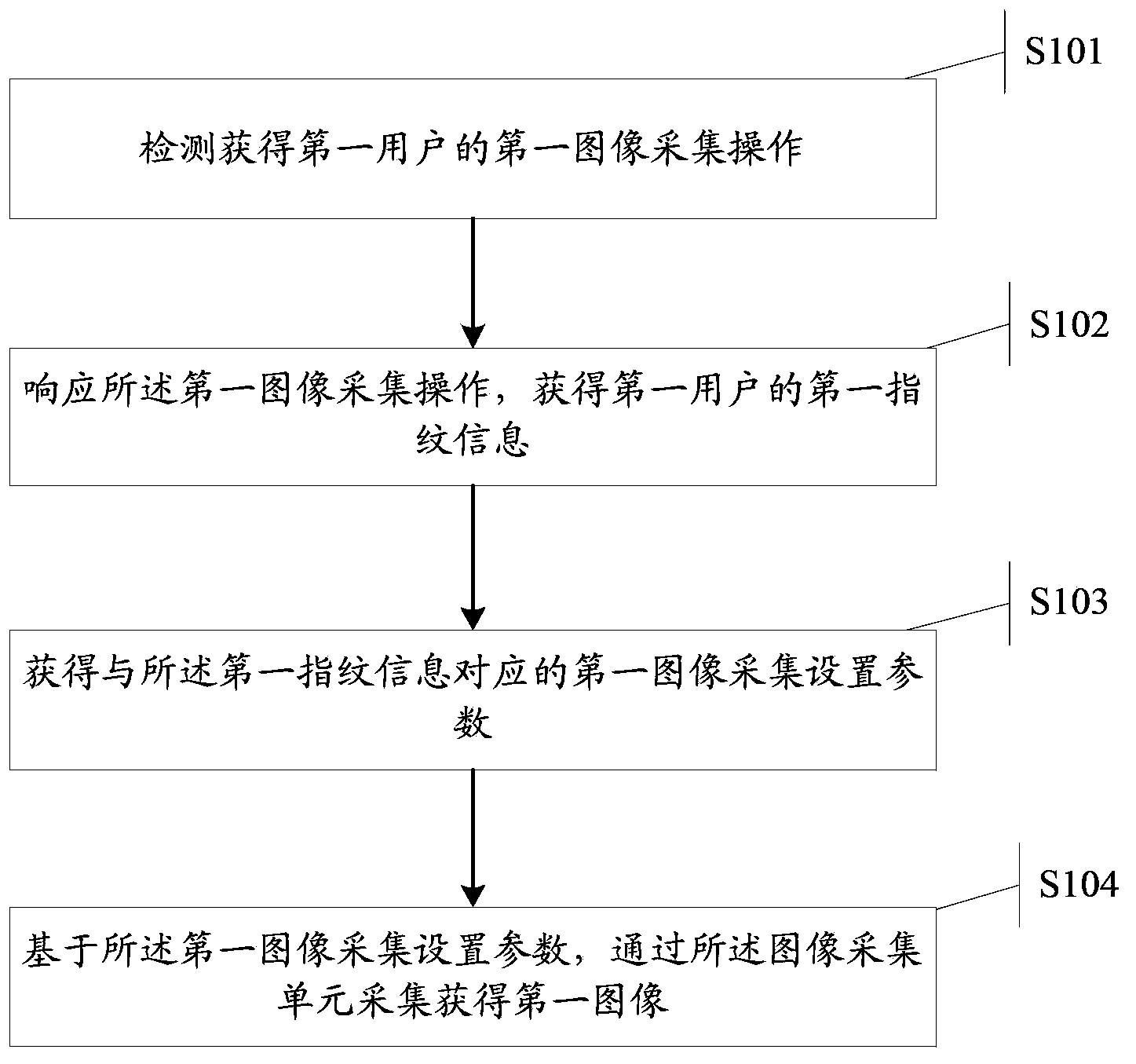 information-processing-method-and-electronic-device-eureka-patsnap