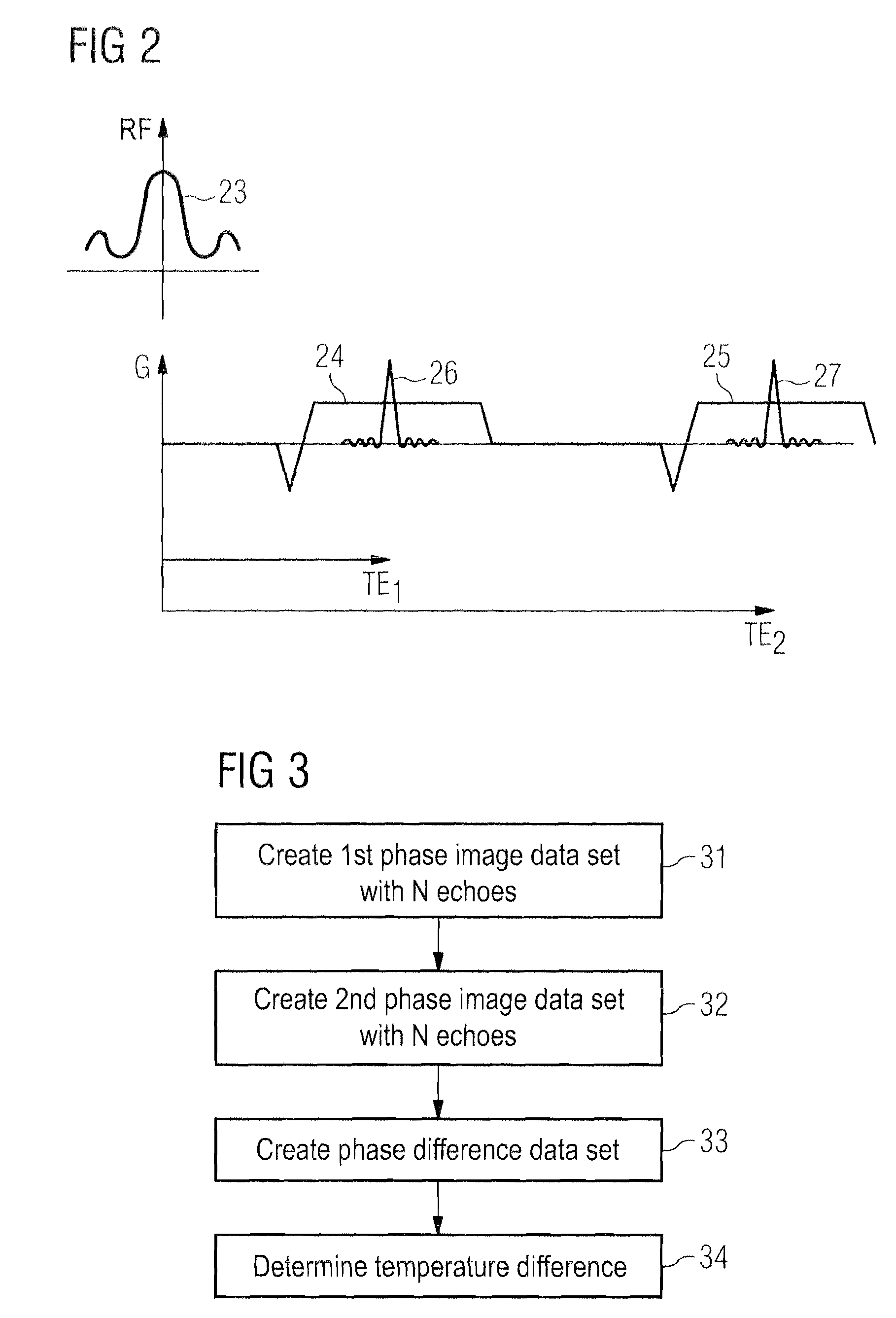 Method for obtaining magnetic resonance image data using a multi-echo mr sequence with improved signal-to-noise ratio of the phase information