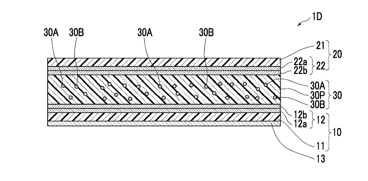 Polymerizable composition, wavelength conversion member, backlight unit, and liquid crystal display device