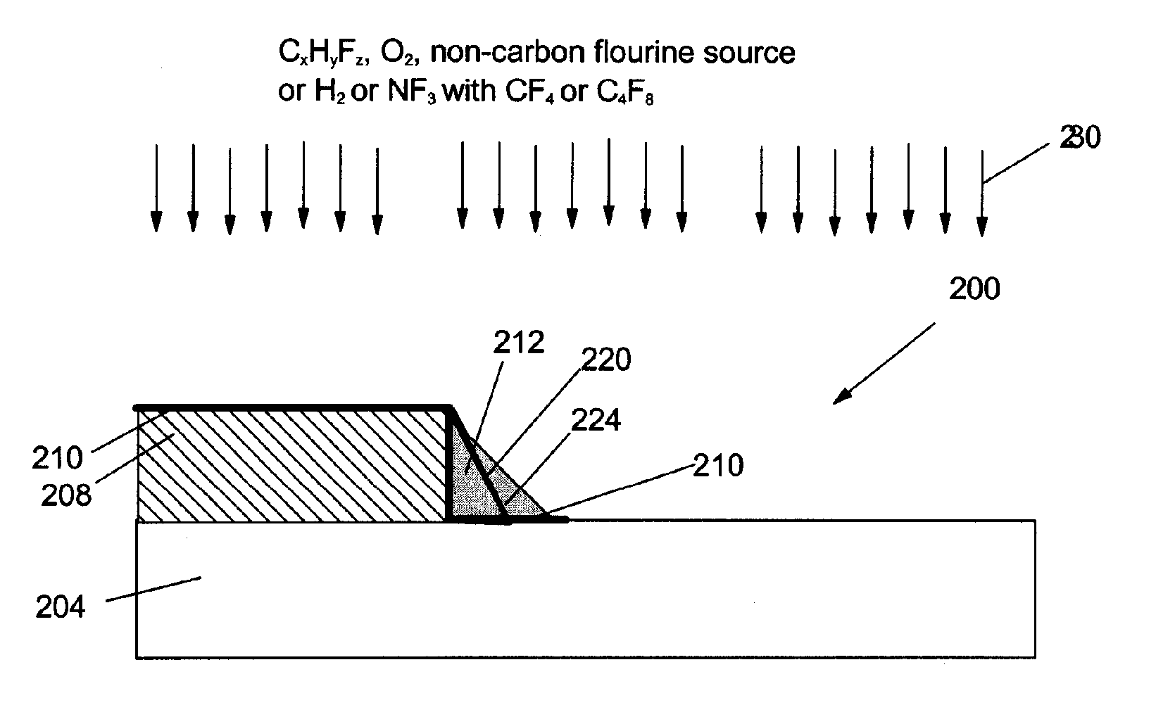 Silicon nitride etching methods