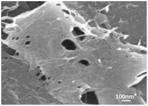 A self-reinforced para-aramid paper using aramid nanofibers and its preparation method