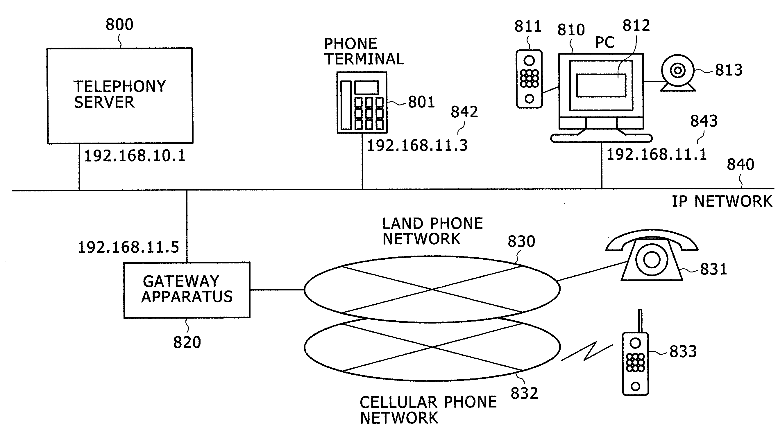 Thin client system and communication apparatus