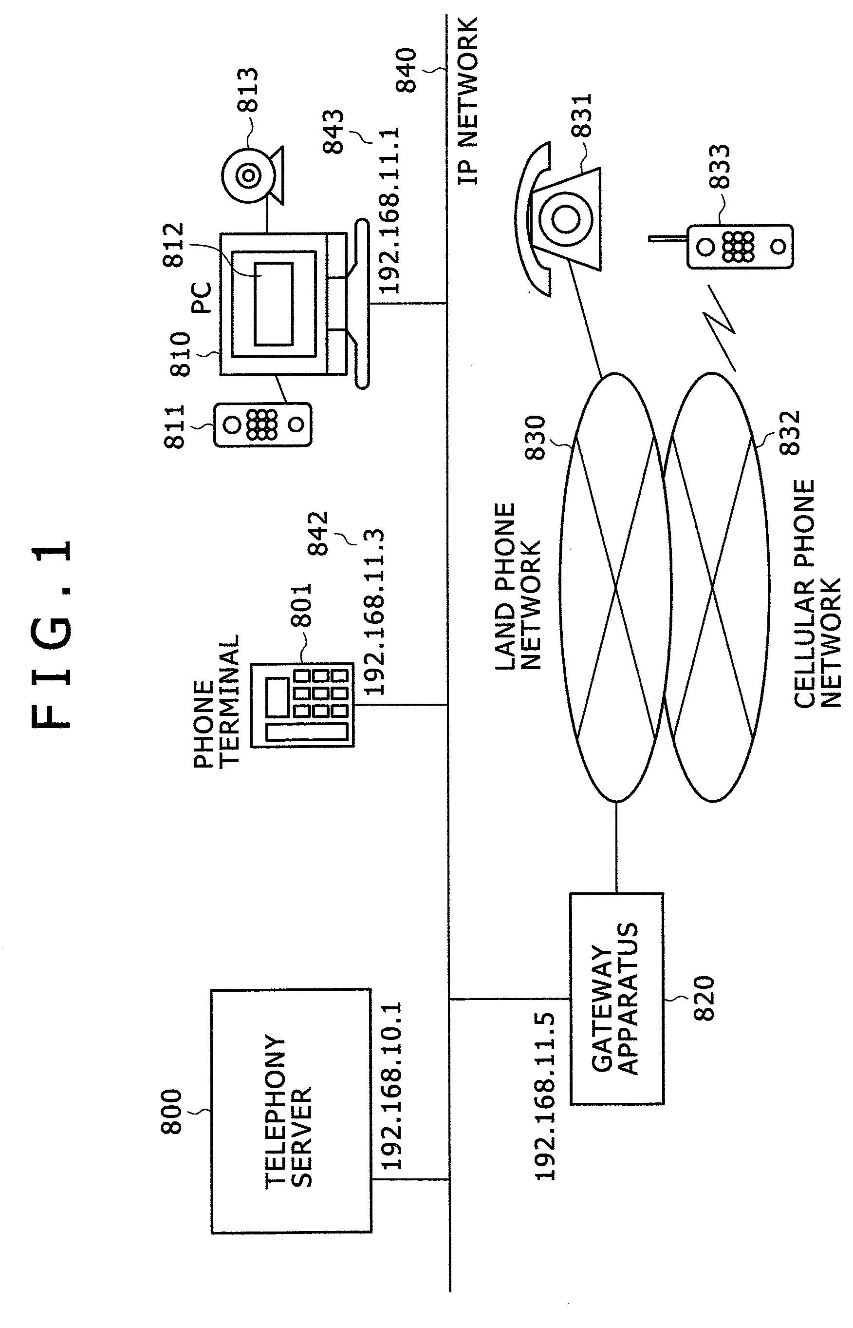 Thin client system and communication apparatus