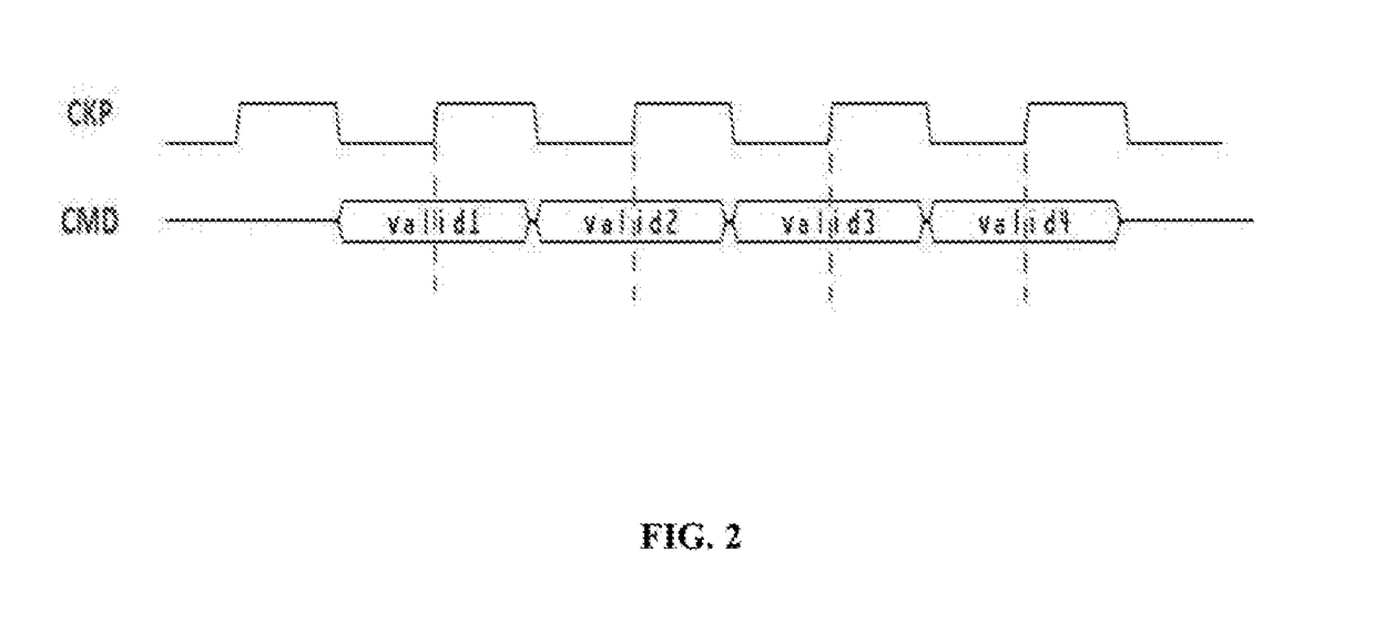 System and method for controlling phase allignment of clock signals