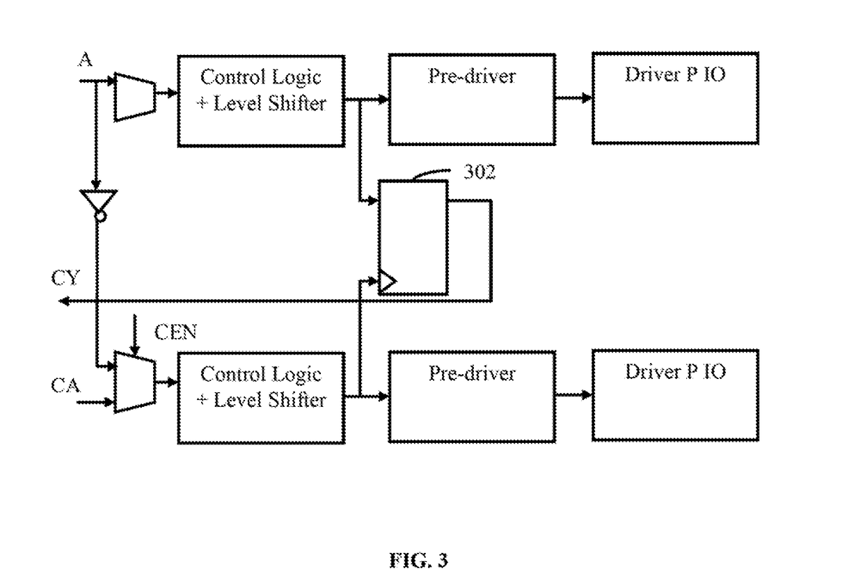 System and method for controlling phase allignment of clock signals