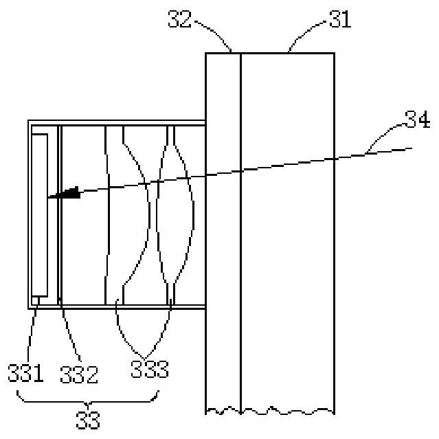 Compensation for displays, under-display optics and electronics
